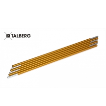 Сегмент дуги Talberg алюминий 8,5*50,5 (упак. 6 шт.)